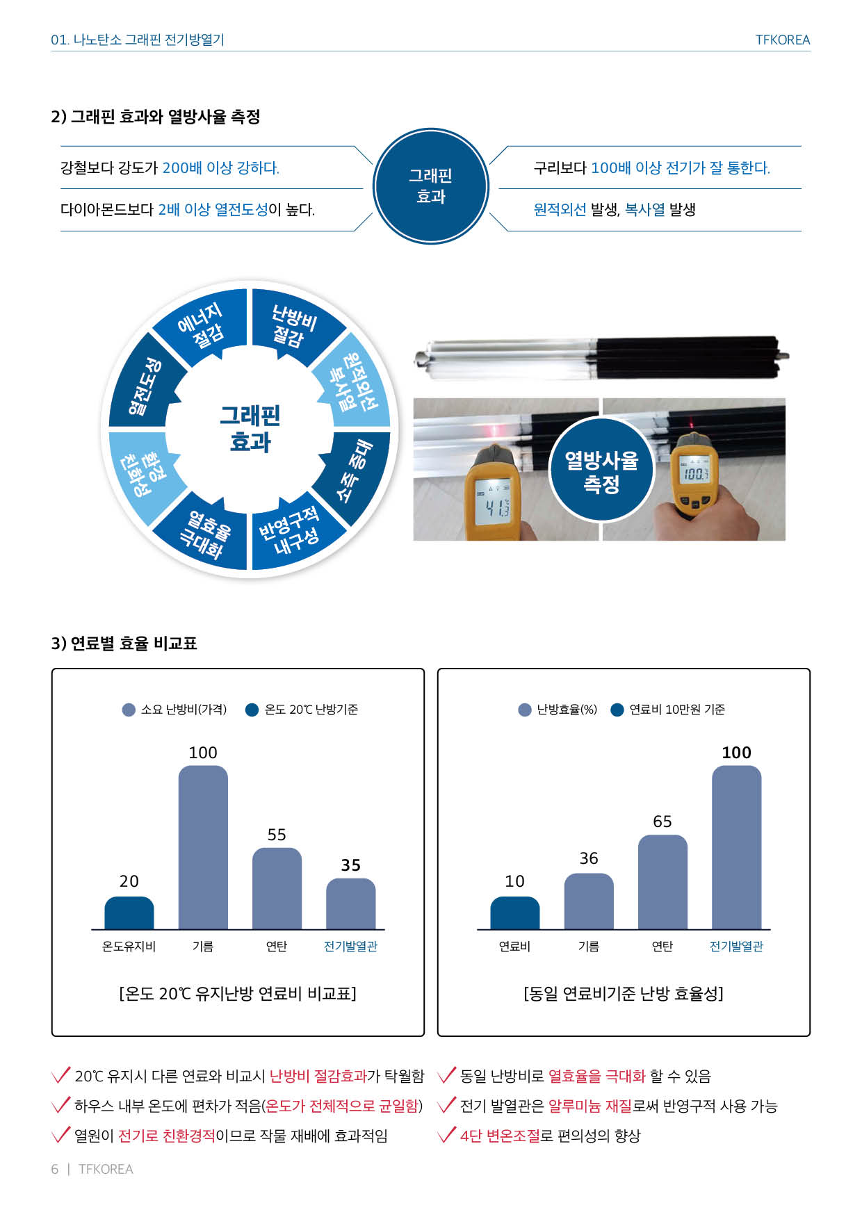 카탈로그 06페이지
