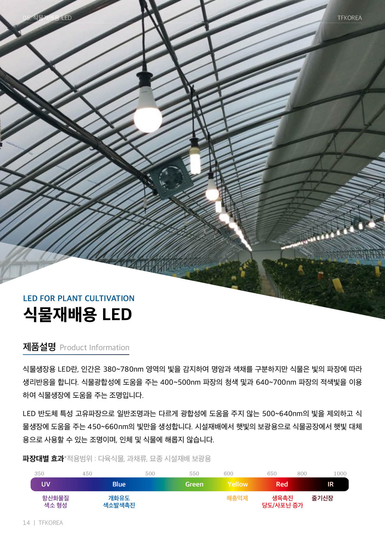 카탈로그 14페이지