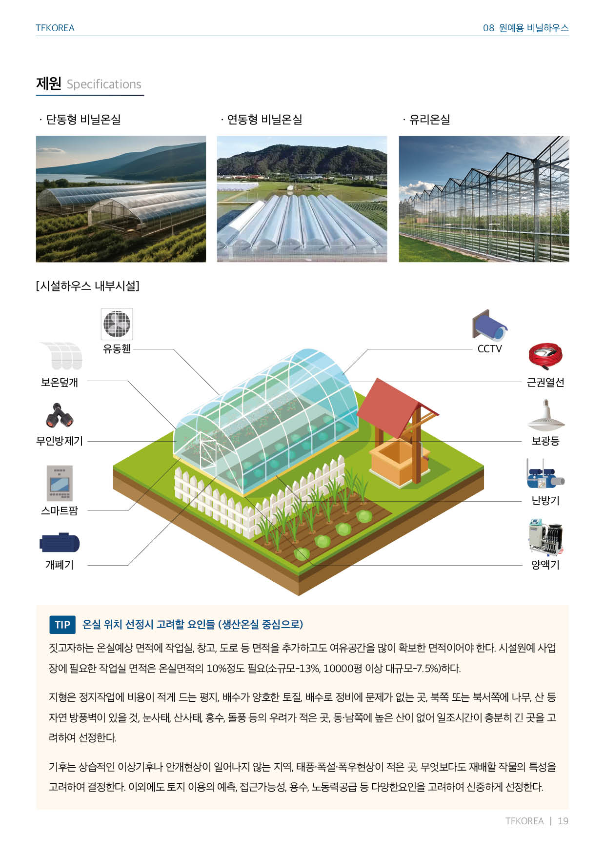 카탈로그 19페이지